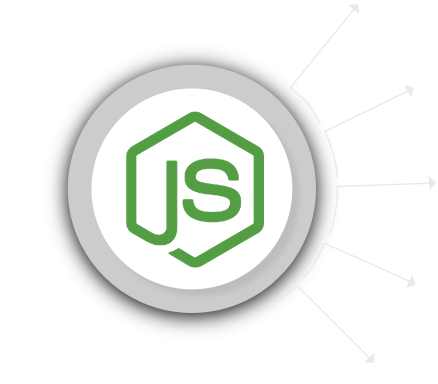 Advanced Node.js Solutions Rendered by Plus Promotions