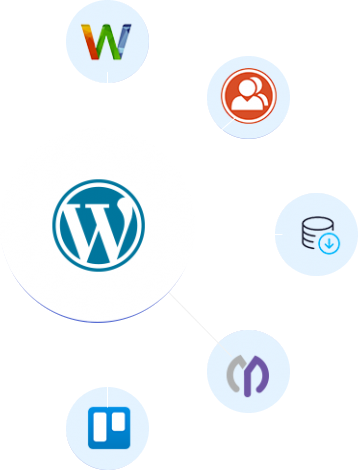 Plus Promotions White Label WordPress Plugin Development For Third-Party WordPress Agencies